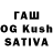 Дистиллят ТГК THC oil Harun Harchy